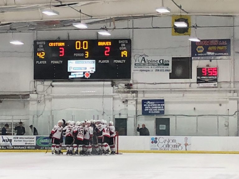 Campbell River Storm take game 2, tie series at 1